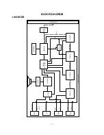 Предварительный просмотр 12 страницы LG MT-42PZ10 Service Manual