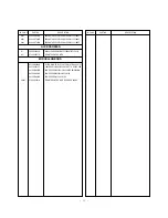 Предварительный просмотр 23 страницы LG MT-42PZ10 Service Manual