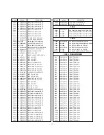 Предварительный просмотр 27 страницы LG MT-42PZ10 Service Manual