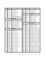 Предварительный просмотр 28 страницы LG MT-42PZ10 Service Manual