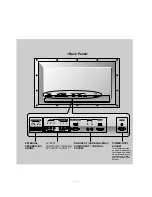 Preview for 6 page of LG MT- 42PZ12 Service Manual