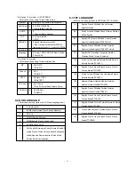 Preview for 11 page of LG MT- 42PZ12 Service Manual