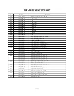 Preview for 15 page of LG MT- 42PZ12 Service Manual