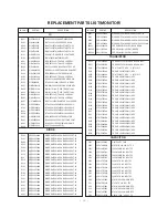 Preview for 18 page of LG MT- 42PZ12 Service Manual