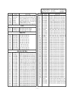 Preview for 20 page of LG MT- 42PZ12 Service Manual