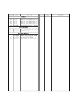 Preview for 21 page of LG MT- 42PZ12 Service Manual