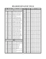 Preview for 22 page of LG MT- 42PZ12 Service Manual