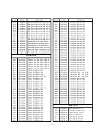 Preview for 23 page of LG MT- 42PZ12 Service Manual