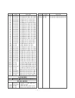 Preview for 27 page of LG MT- 42PZ12 Service Manual