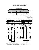 Preview for 4 page of LG MT-42PZ40 Service Manual