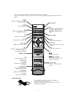 Preview for 6 page of LG MT-42PZ40 Service Manual