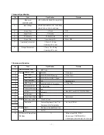 Preview for 8 page of LG MT-42PZ40 Service Manual