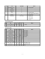 Preview for 9 page of LG MT-42PZ40 Service Manual