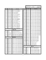 Preview for 21 page of LG MT-42PZ40 Service Manual