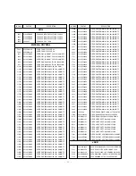 Preview for 22 page of LG MT-42PZ40 Service Manual