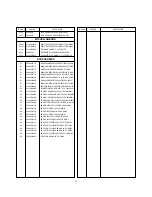 Preview for 23 page of LG MT-42PZ40 Service Manual