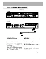 Предварительный просмотр 7 страницы LG MT-42PZ40B Owner'S Manual