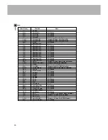 Предварительный просмотр 30 страницы LG MT-42PZ40B Owner'S Manual