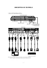 Предварительный просмотр 4 страницы LG MT-42PZ90 Service Manual