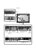 Предварительный просмотр 5 страницы LG MT-42PZ90 Service Manual