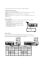 Предварительный просмотр 6 страницы LG MT-42PZ90 Service Manual