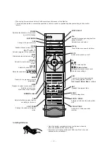 Предварительный просмотр 10 страницы LG MT-42PZ90 Service Manual