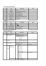 Предварительный просмотр 14 страницы LG MT-42PZ90 Service Manual