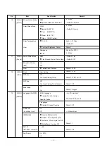 Предварительный просмотр 16 страницы LG MT-42PZ90 Service Manual