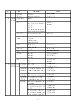 Предварительный просмотр 17 страницы LG MT-42PZ90 Service Manual