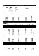 Предварительный просмотр 19 страницы LG MT-42PZ90 Service Manual