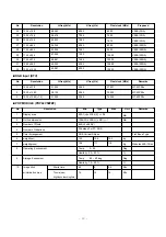 Предварительный просмотр 20 страницы LG MT-42PZ90 Service Manual