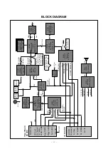 Предварительный просмотр 23 страницы LG MT-42PZ90 Service Manual