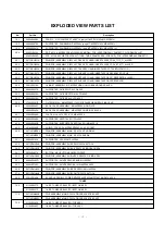 Предварительный просмотр 31 страницы LG MT-42PZ90 Service Manual