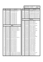 Предварительный просмотр 33 страницы LG MT-42PZ90 Service Manual