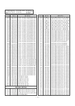 Предварительный просмотр 36 страницы LG MT-42PZ90 Service Manual