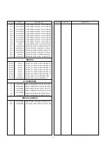 Предварительный просмотр 37 страницы LG MT-42PZ90 Service Manual