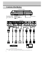 Предварительный просмотр 6 страницы LG MT-50PZ40, MT-50PZ41, MT-50PZ4 Owner'S Manual