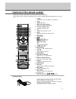 Предварительный просмотр 11 страницы LG MT-50PZ40, MT-50PZ41, MT-50PZ4 Owner'S Manual