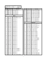 Предварительный просмотр 15 страницы LG MT-50PZ40, MT-50PZ41, MT-50PZ4 Service Manual