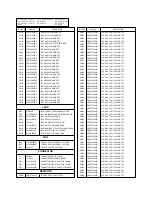 Предварительный просмотр 17 страницы LG MT-50PZ40, MT-50PZ41, MT-50PZ4 Service Manual