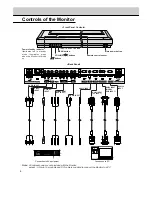 Предварительный просмотр 6 страницы LG MT-50PZ40A Owner'S Manual