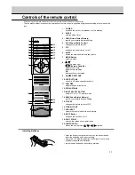 Предварительный просмотр 11 страницы LG MT-50PZ40A Owner'S Manual