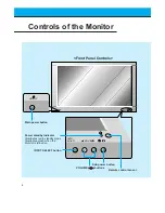 Предварительный просмотр 8 страницы LG MT-60PZ1 Owner'S Manual