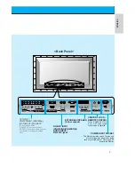 Предварительный просмотр 9 страницы LG MT-60PZ1 Owner'S Manual