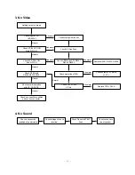 Предварительный просмотр 12 страницы LG MT-60PZ10 Service Manual