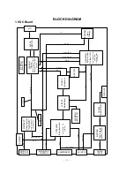 Предварительный просмотр 13 страницы LG MT-60PZ10 Service Manual