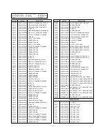 Предварительный просмотр 20 страницы LG MT-60PZ10 Service Manual