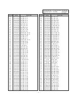 Предварительный просмотр 21 страницы LG MT-60PZ10 Service Manual