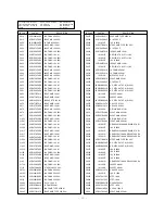 Предварительный просмотр 22 страницы LG MT-60PZ10 Service Manual