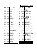 Предварительный просмотр 23 страницы LG MT-60PZ10 Service Manual